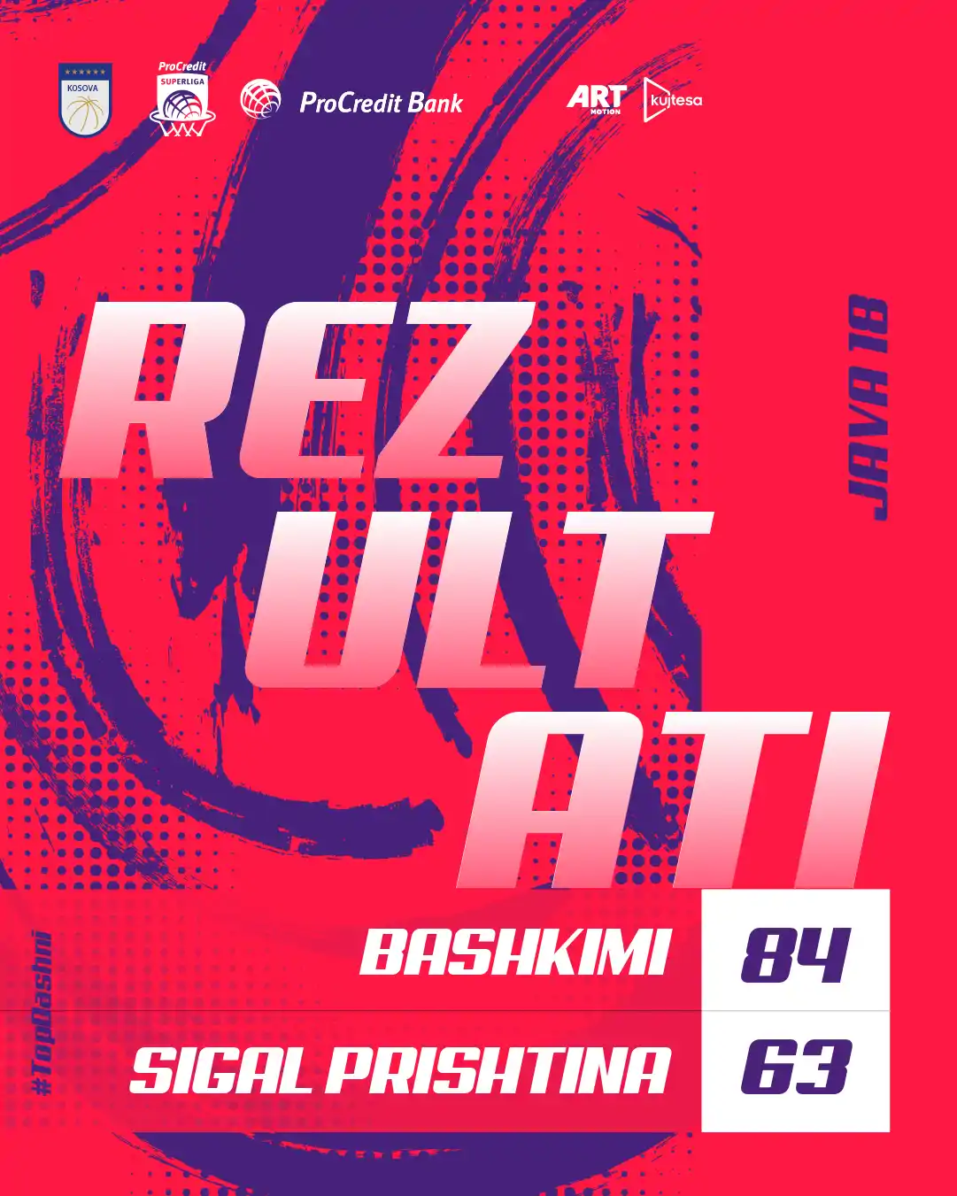 Bashkimi fiton bindshëm ndaj Sigal Prishtinës në Prizren: 84-63